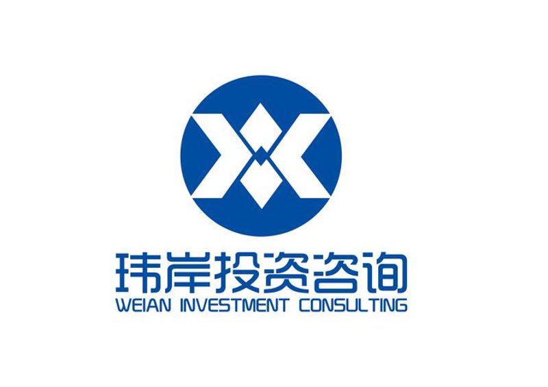 行业分析